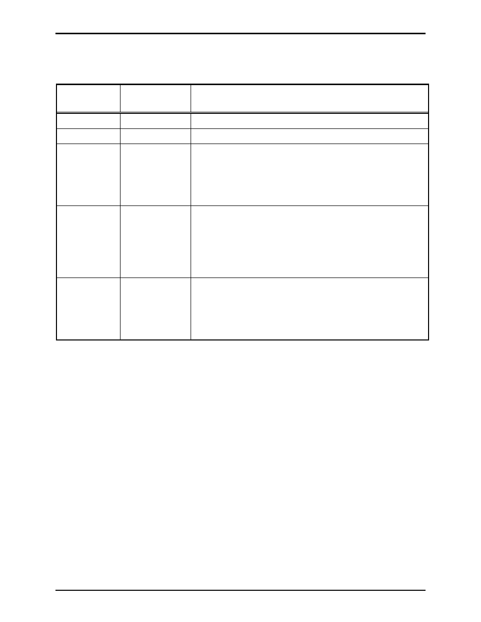 GAI-Tronics 12584-002 I/O Control Module User Manual | Page 4 / 16