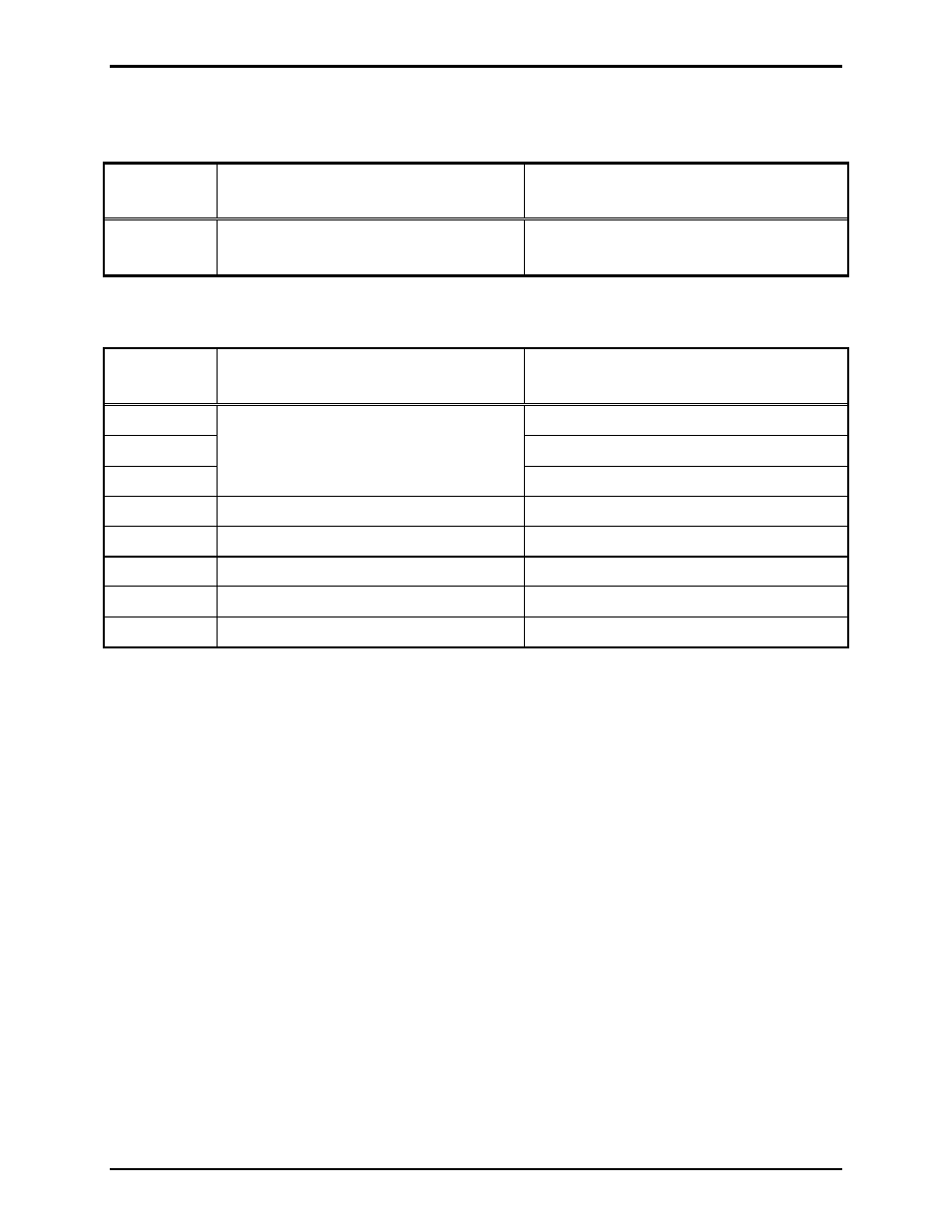 GAI-Tronics 12584-002 I/O Control Module User Manual | Page 5 / 16