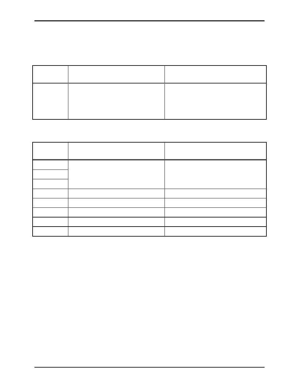 GAI-Tronics 12584-002 I/O Control Module User Manual | Page 6 / 16