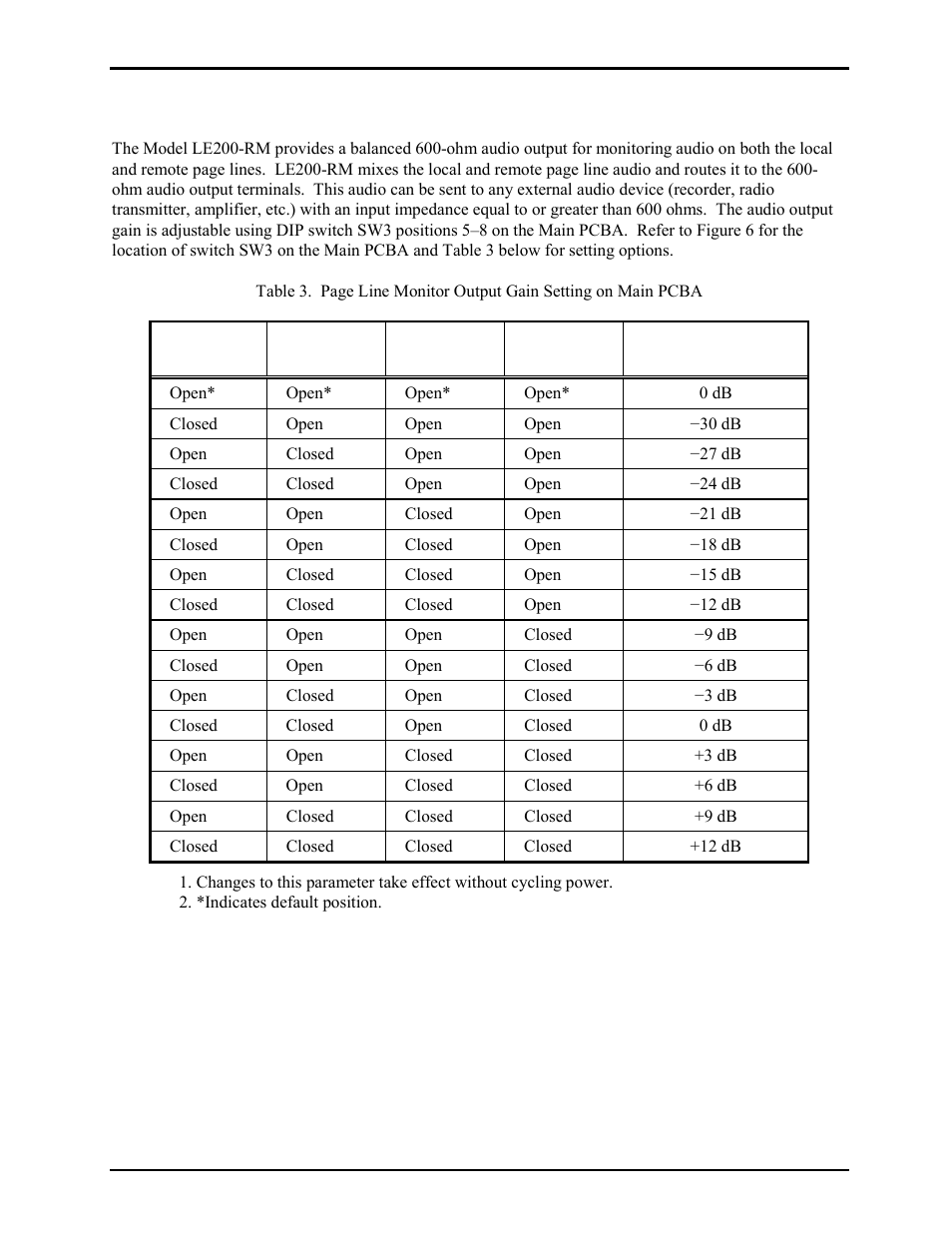 Page line audio monitoring output | GAI-Tronics LE200-RM Rack-Mount Page/Party Line Extender User Manual | Page 10 / 59