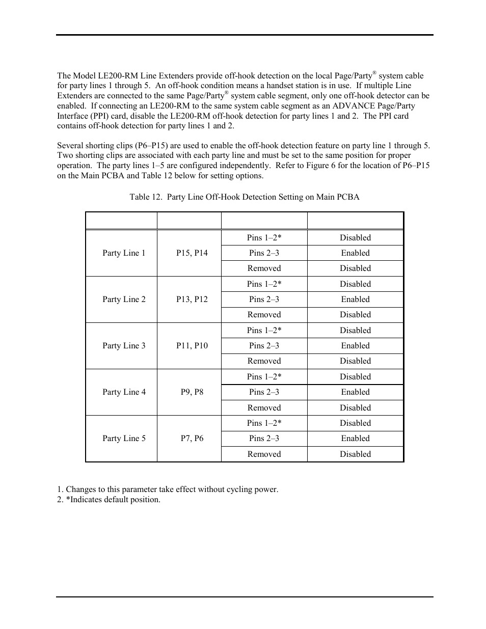 Party line off-hook detection | GAI-Tronics LE200-RM Rack-Mount Page/Party Line Extender User Manual | Page 15 / 59