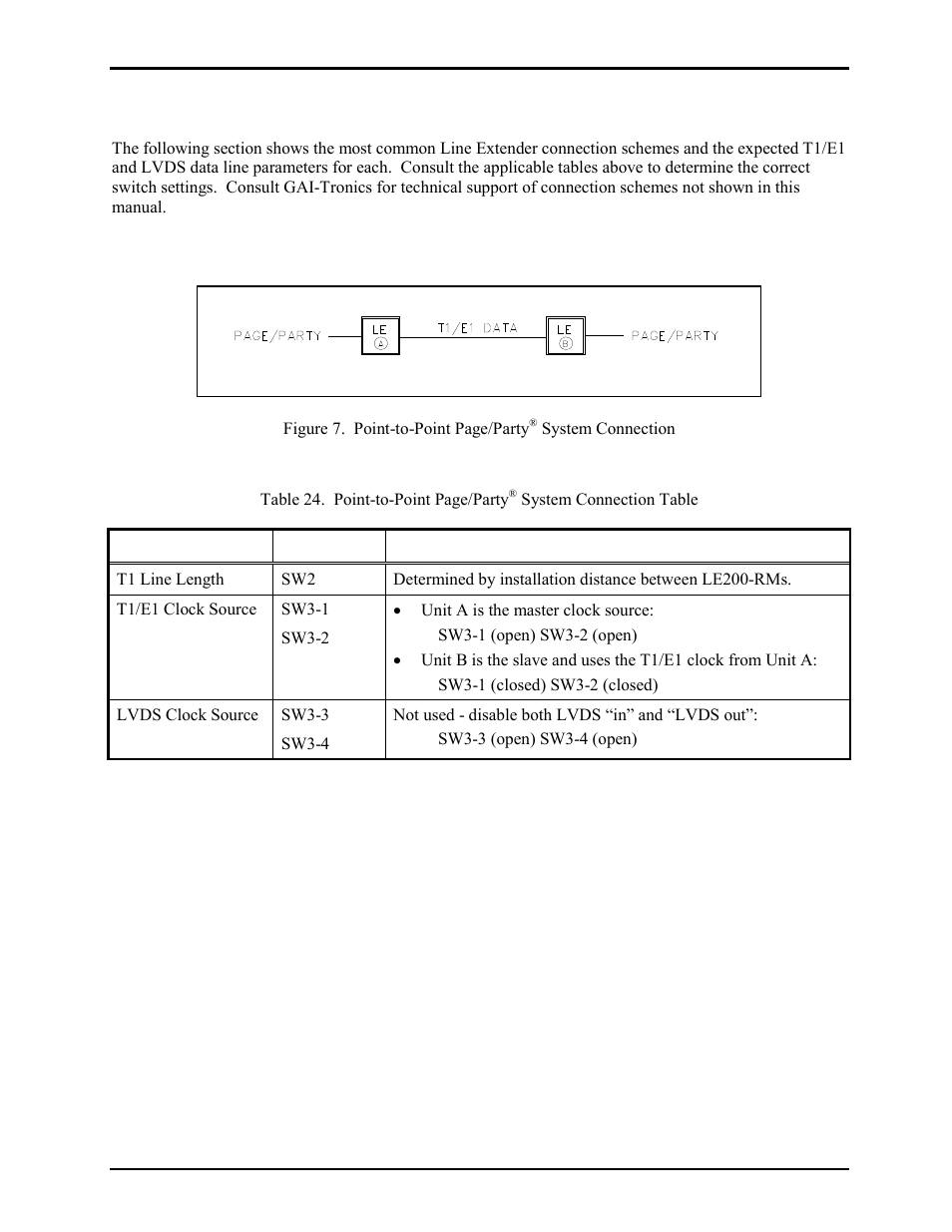 Typical data link settings | GAI-Tronics LE200-RM Rack-Mount Page/Party Line Extender User Manual | Page 25 / 59