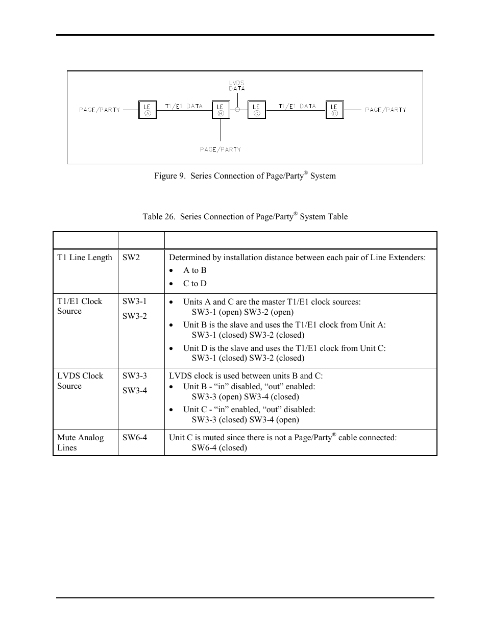 GAI-Tronics LE200-RM Rack-Mount Page/Party Line Extender User Manual | Page 27 / 59