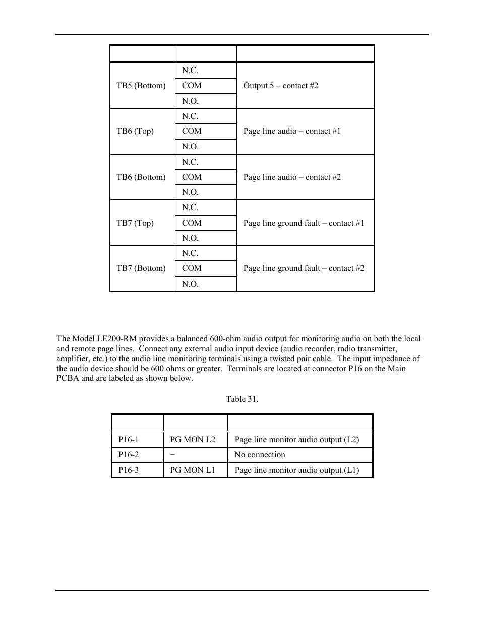 GAI-Tronics LE200-RM Rack-Mount Page/Party Line Extender User Manual | Page 35 / 59