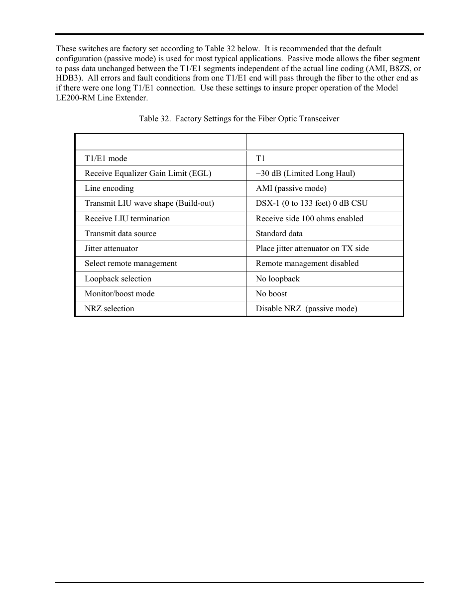 GAI-Tronics LE200-RM Rack-Mount Page/Party Line Extender User Manual | Page 39 / 59