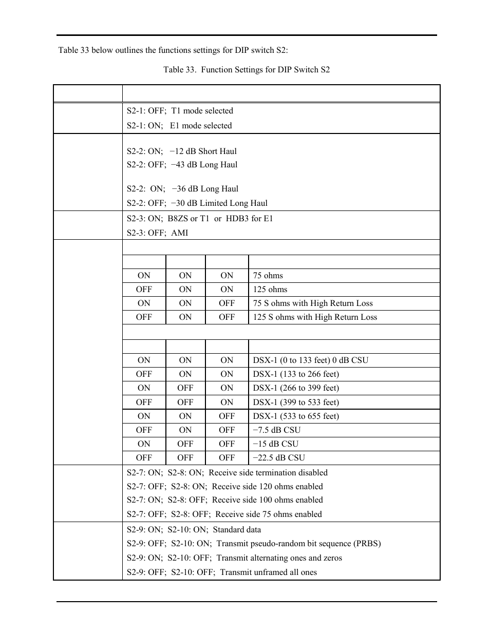 GAI-Tronics LE200-RM Rack-Mount Page/Party Line Extender User Manual | Page 40 / 59