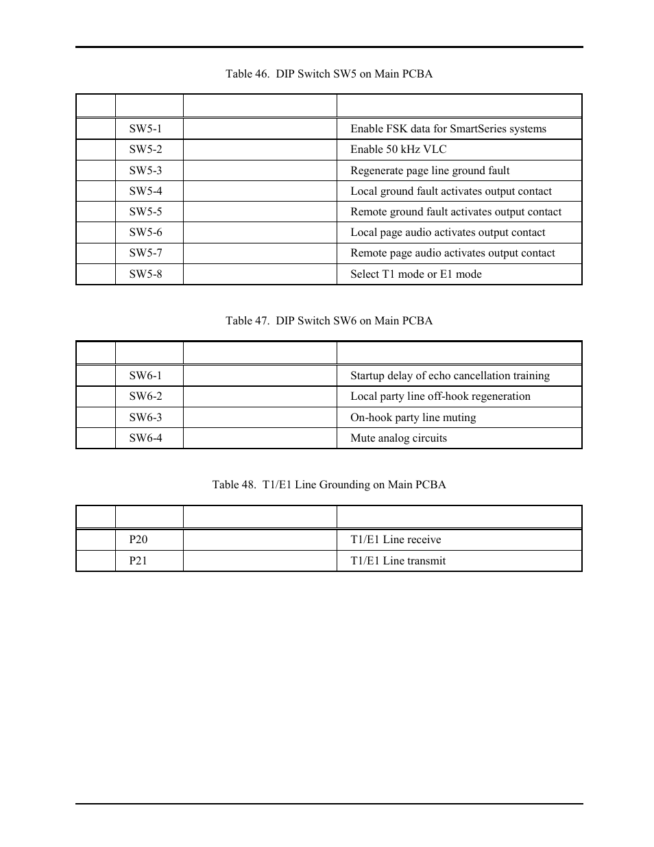 GAI-Tronics LE200-RM Rack-Mount Page/Party Line Extender User Manual | Page 49 / 59