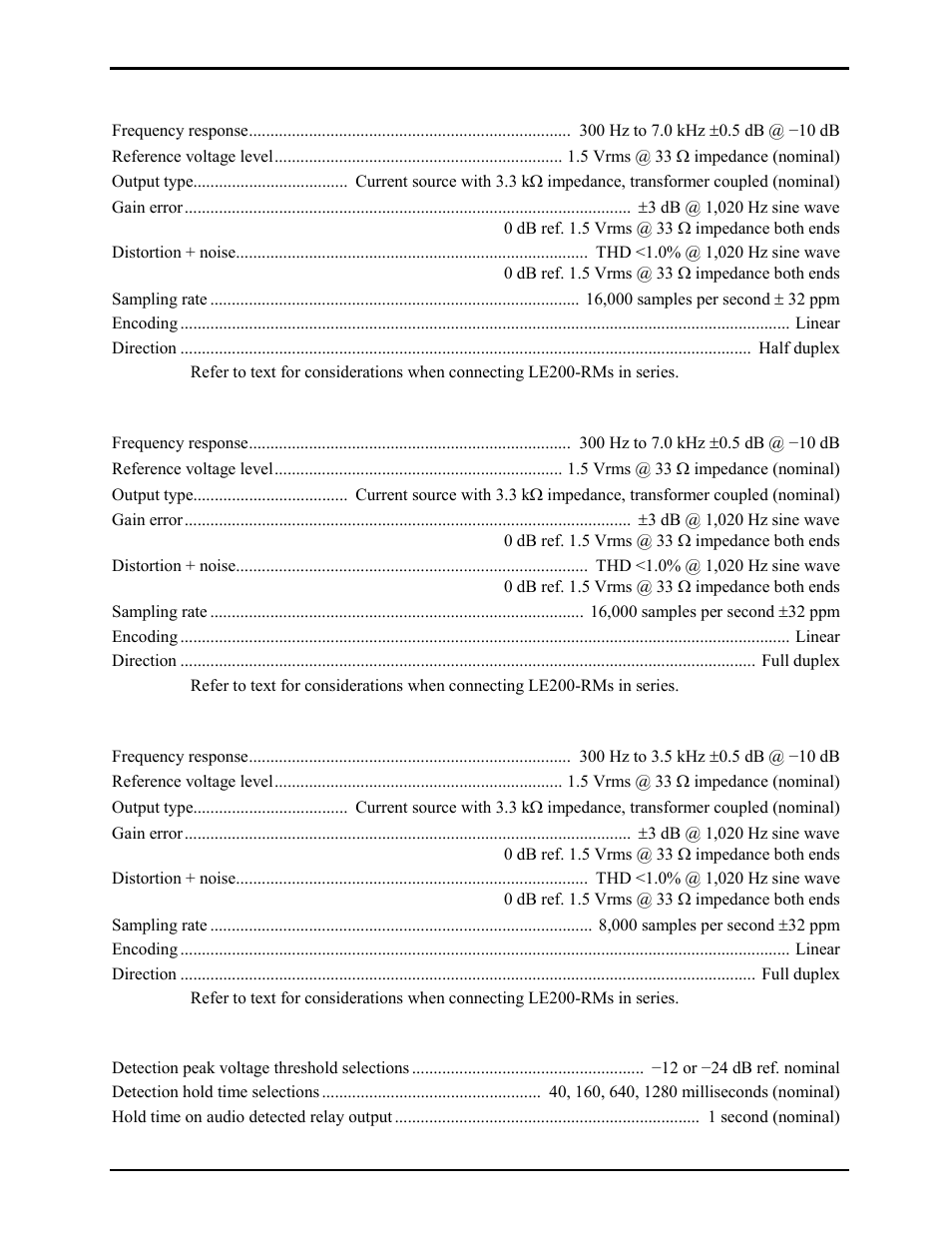 GAI-Tronics LE200-RM Rack-Mount Page/Party Line Extender User Manual | Page 54 / 59