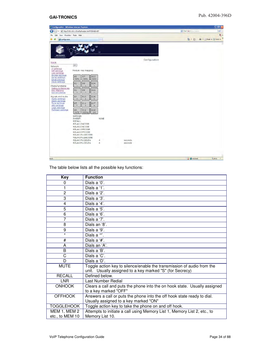 GAI-Tronics VoIP Telephone Software Configuration Guide User Manual | Page 34 / 88