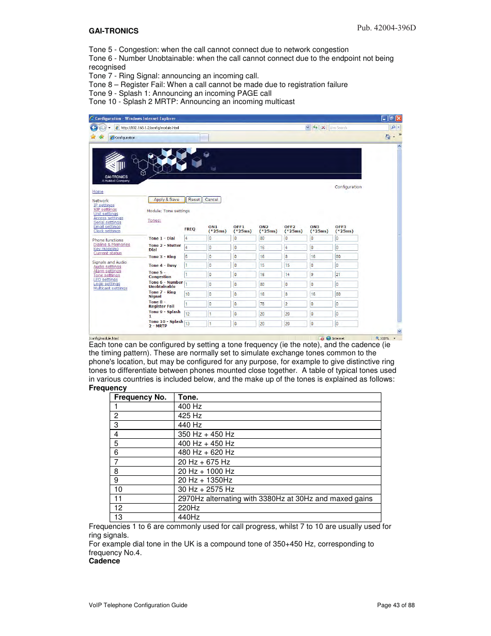 GAI-Tronics VoIP Telephone Software Configuration Guide User Manual | Page 43 / 88