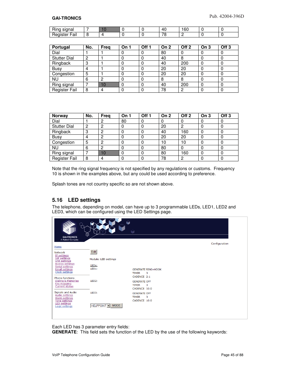 16 led settings | GAI-Tronics VoIP Telephone Software Configuration Guide User Manual | Page 45 / 88
