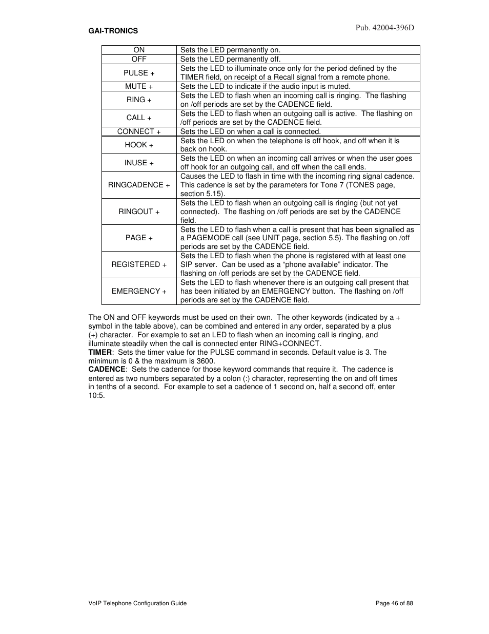 GAI-Tronics VoIP Telephone Software Configuration Guide User Manual | Page 46 / 88