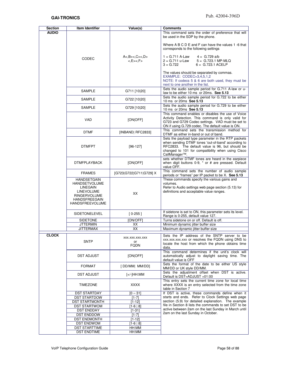 3xe d | GAI-Tronics VoIP Telephone Software Configuration Guide User Manual | Page 58 / 88