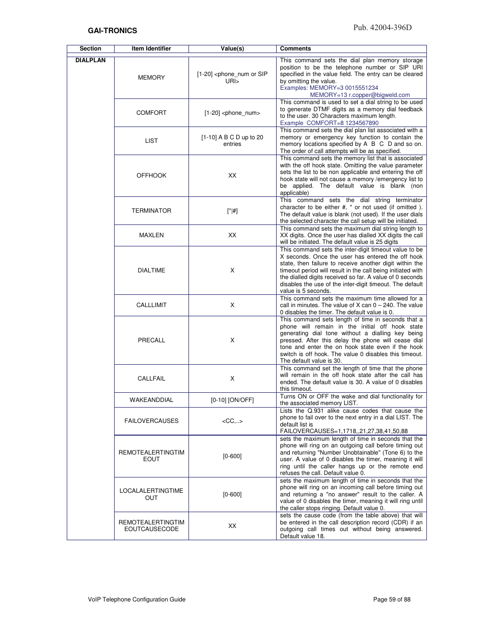 3xe d | GAI-Tronics VoIP Telephone Software Configuration Guide User Manual | Page 59 / 88