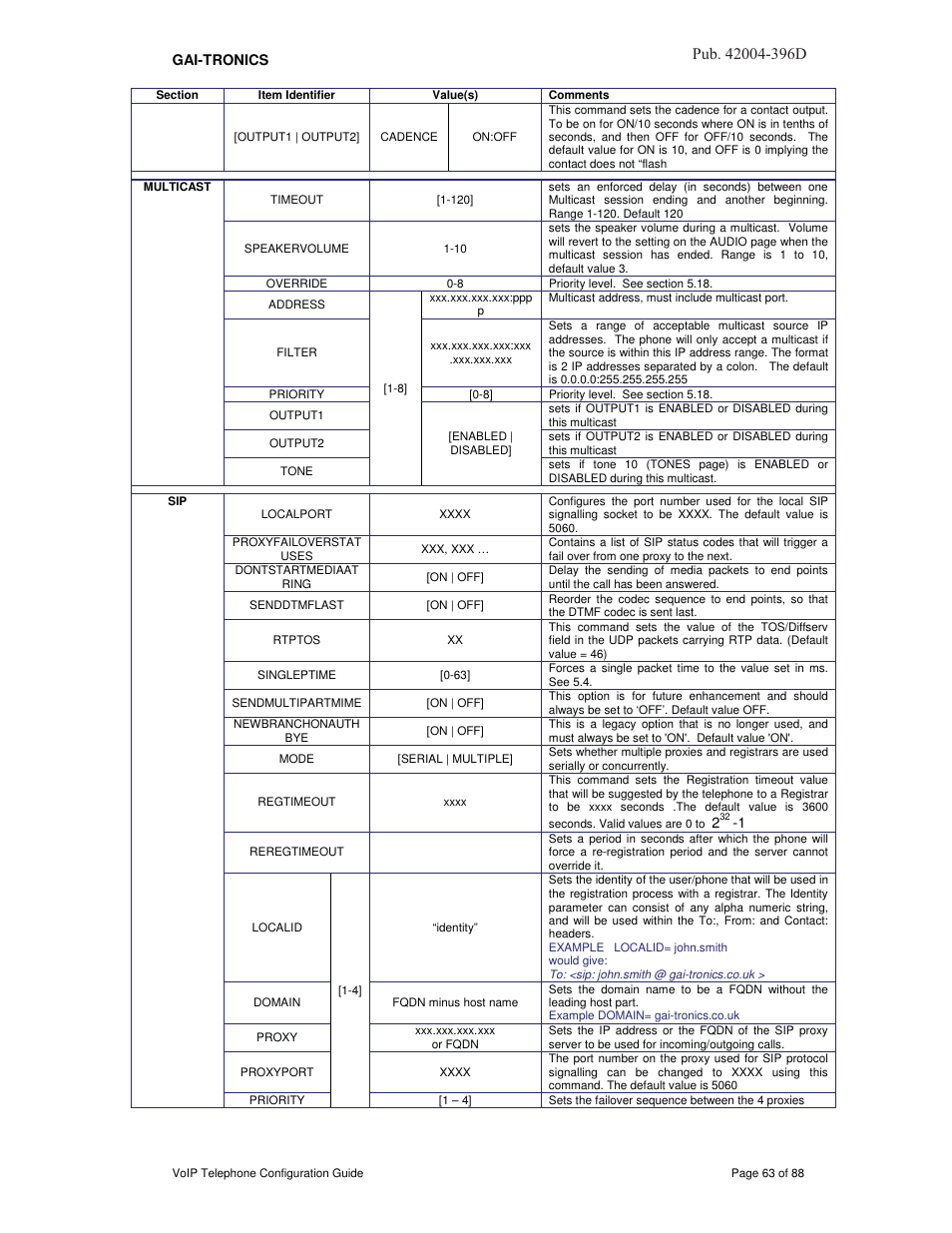 3xe d | GAI-Tronics VoIP Telephone Software Configuration Guide User Manual | Page 63 / 88