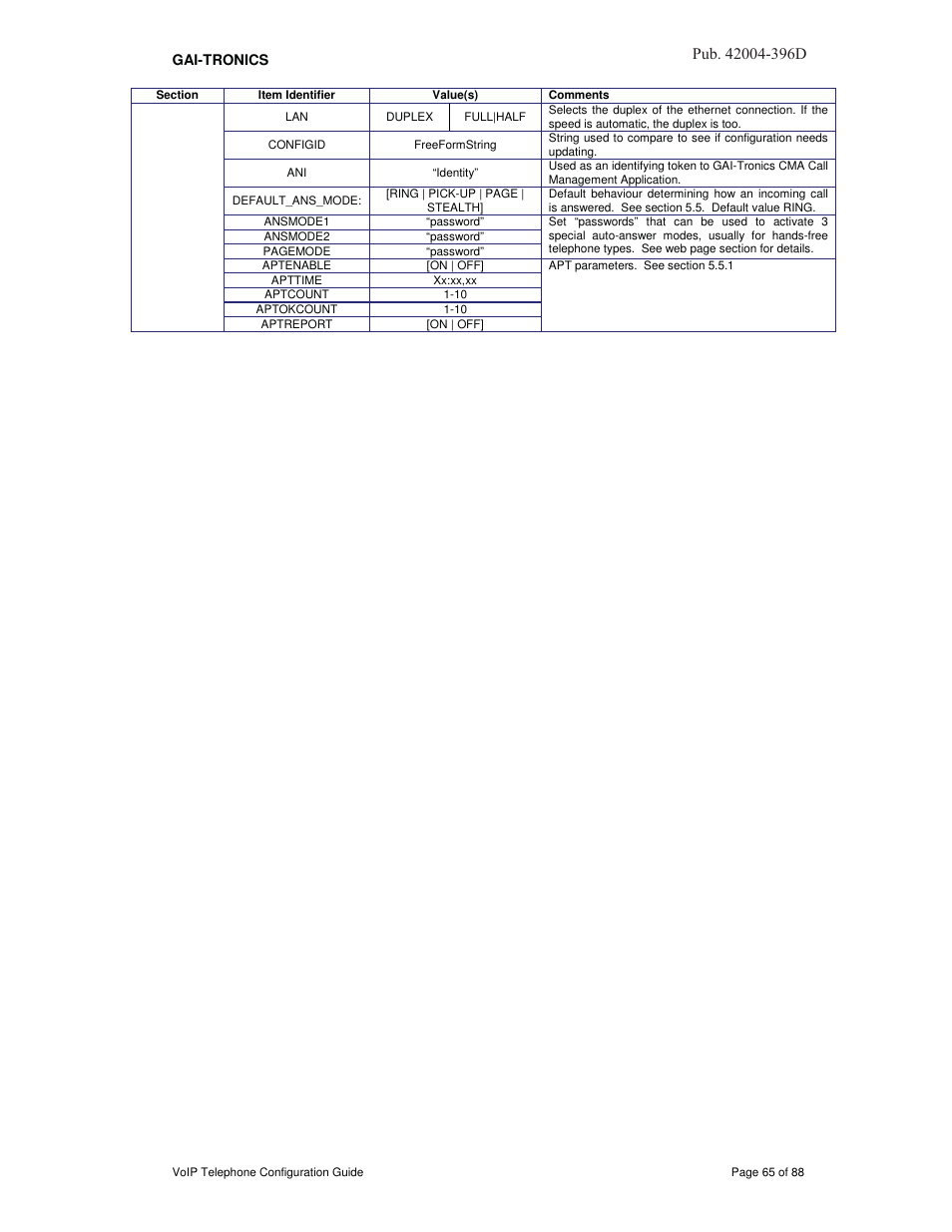 3xe d | GAI-Tronics VoIP Telephone Software Configuration Guide User Manual | Page 65 / 88