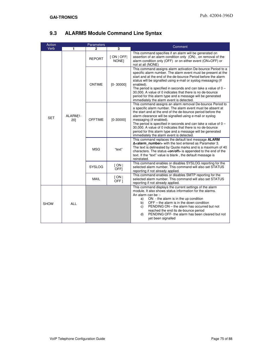 3 alarms module command line syntax, 3xe d | GAI-Tronics VoIP Telephone Software Configuration Guide User Manual | Page 75 / 88