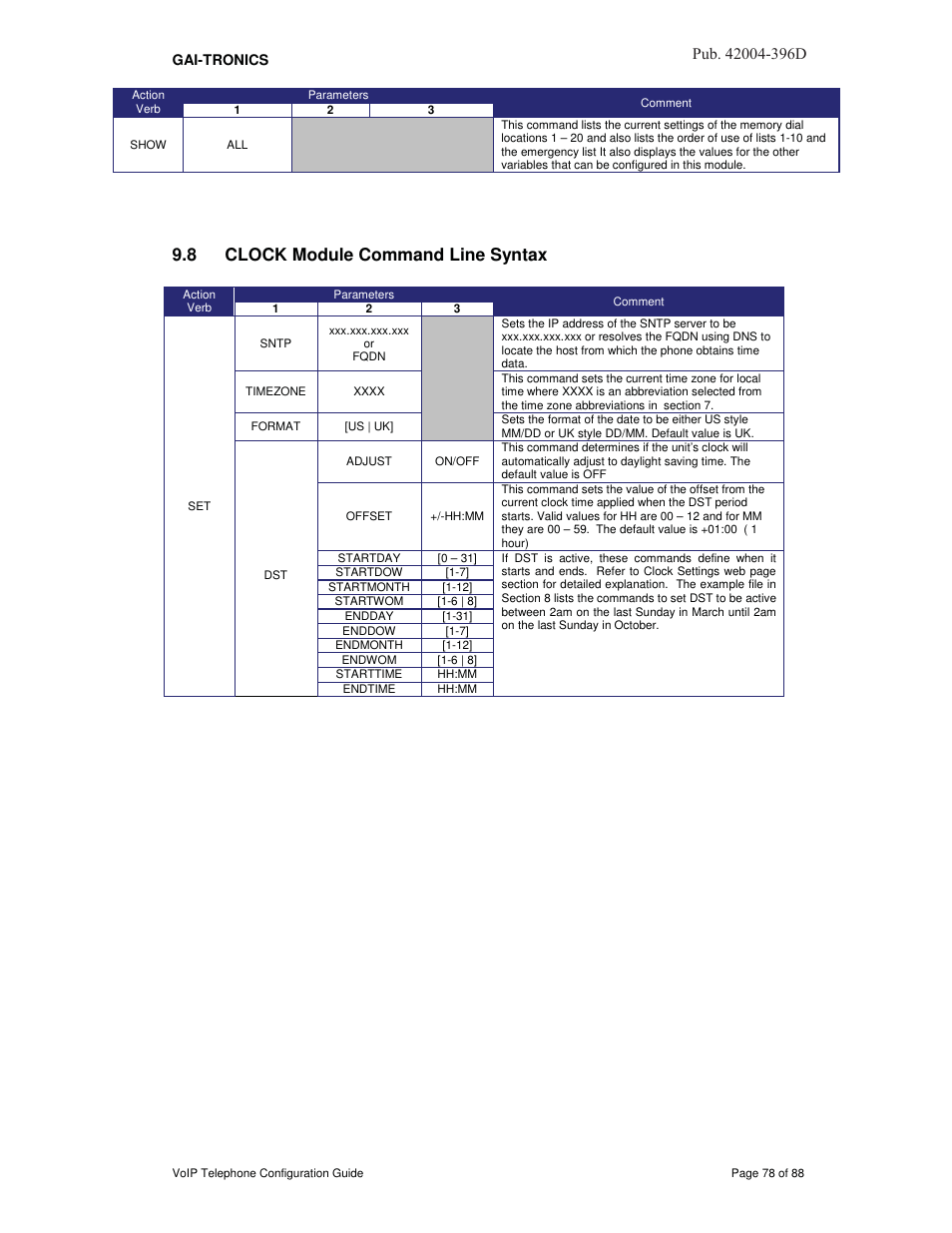 8 clock module command line syntax, 3xe d | GAI-Tronics VoIP Telephone Software Configuration Guide User Manual | Page 78 / 88