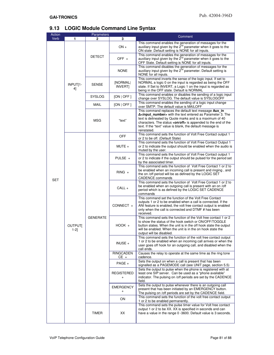 13 logic module command line syntax, 3xe d | GAI-Tronics VoIP Telephone Software Configuration Guide User Manual | Page 81 / 88