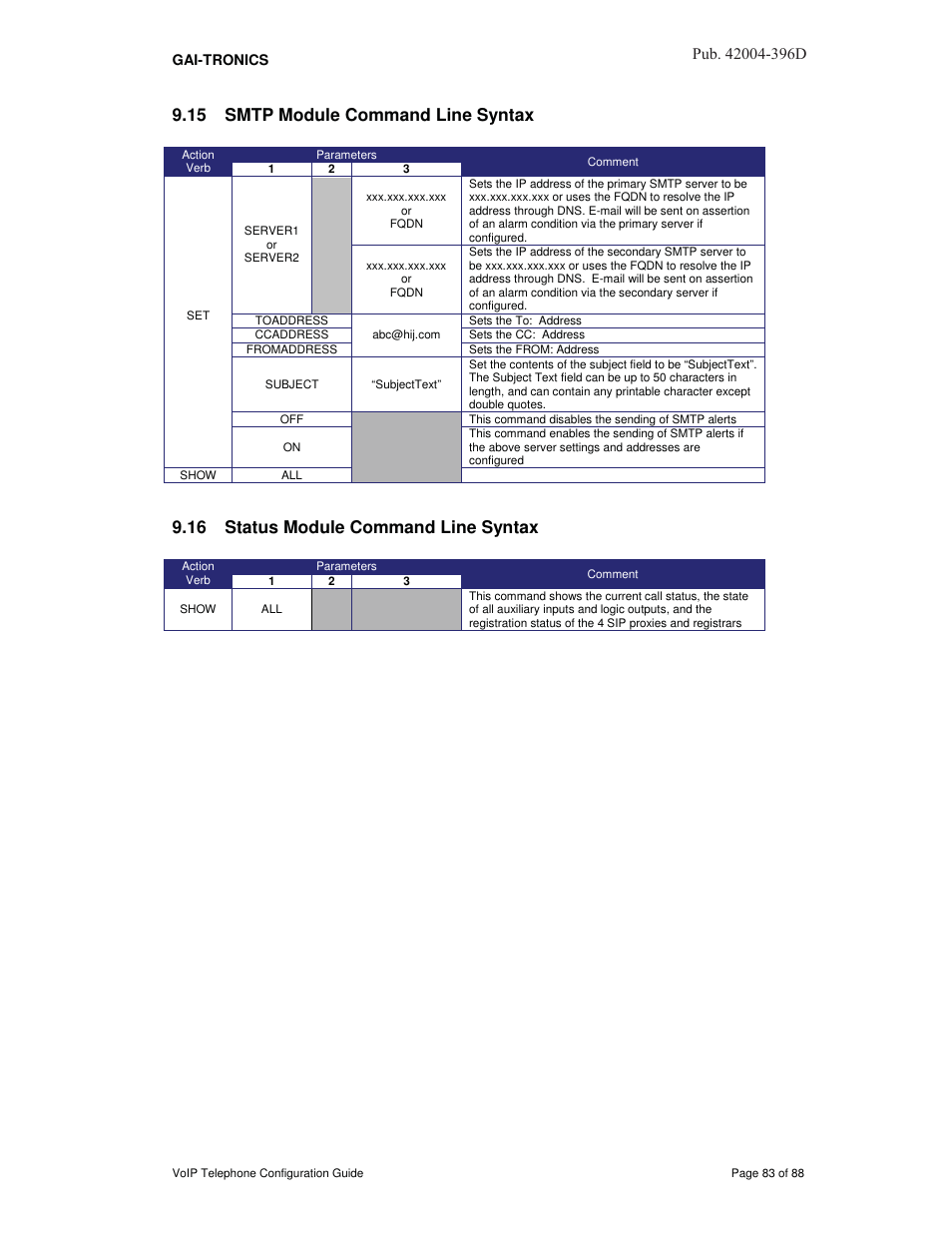 15 smtp module command line syntax, 16 status module command line syntax, 3xe d | GAI-Tronics VoIP Telephone Software Configuration Guide User Manual | Page 83 / 88