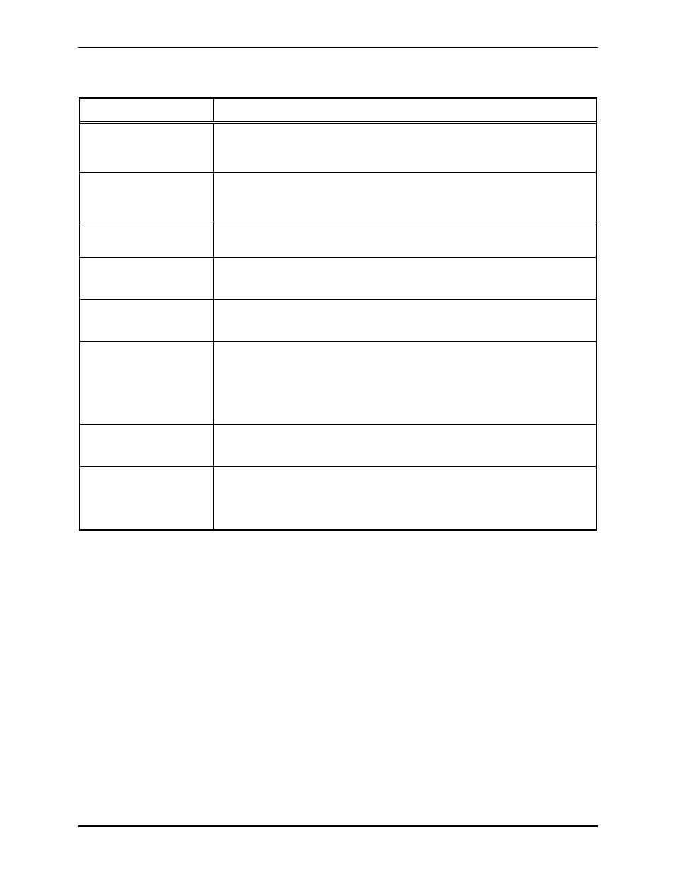 Troubleshooting | GAI-Tronics 293-700 VoIP Telephone User Manual | Page 21 / 26