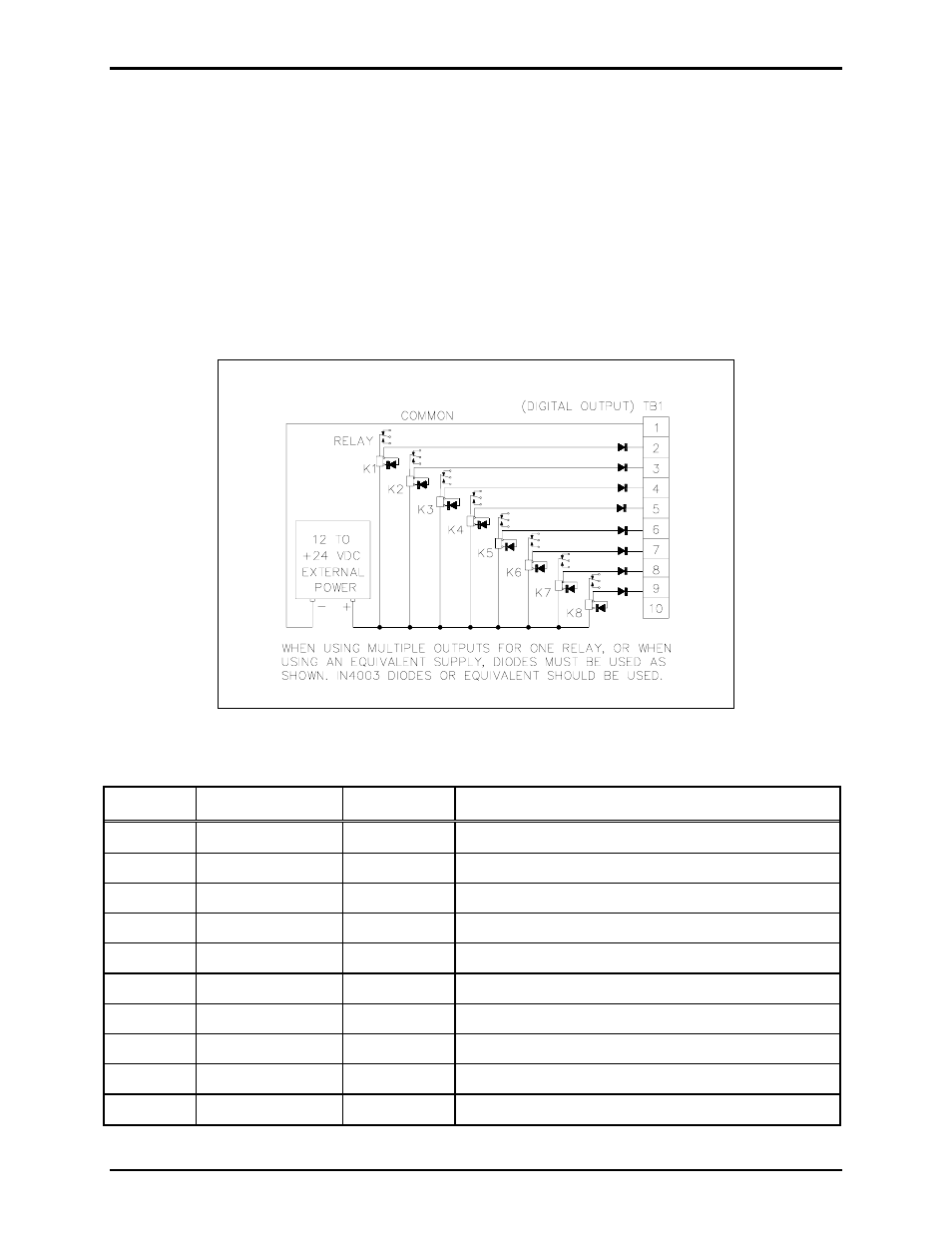 GAI-Tronics 10959-101 Wall-Mount Audio Messenger Interface (AMI) User Manual | Page 11 / 34
