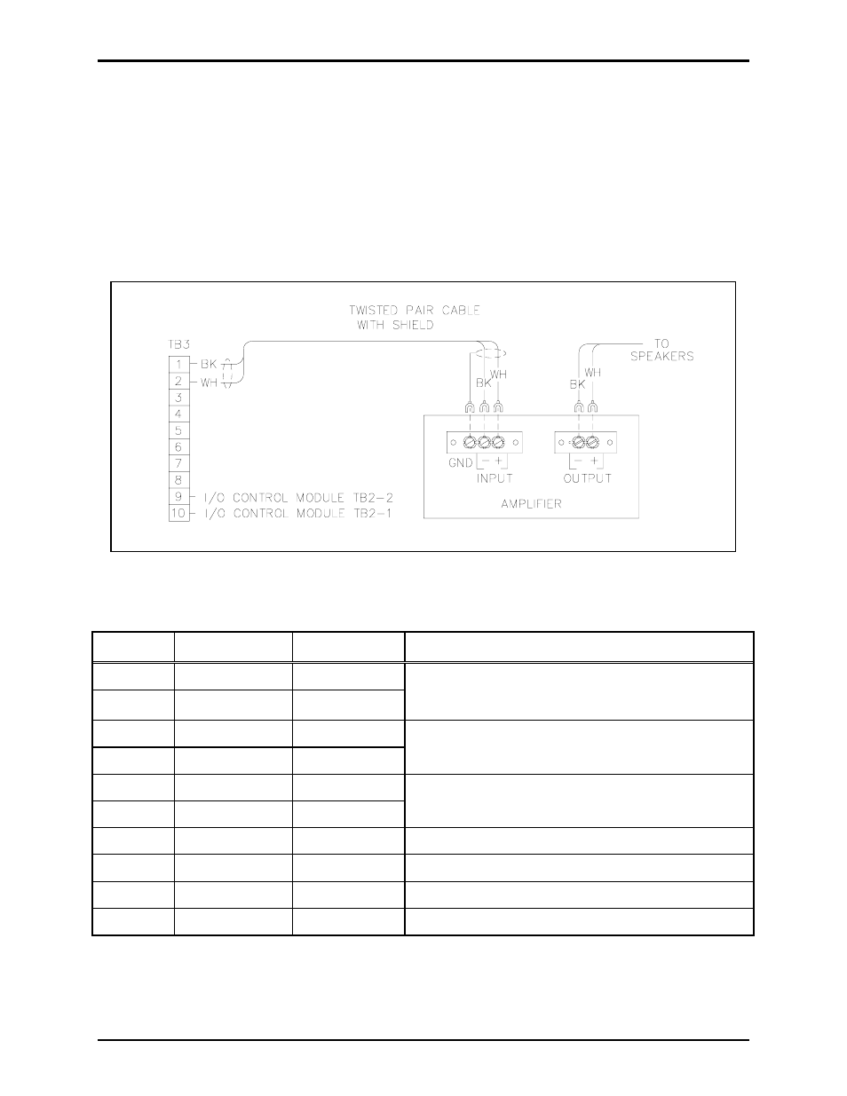 GAI-Tronics 10959-101 Wall-Mount Audio Messenger Interface (AMI) User Manual | Page 13 / 34