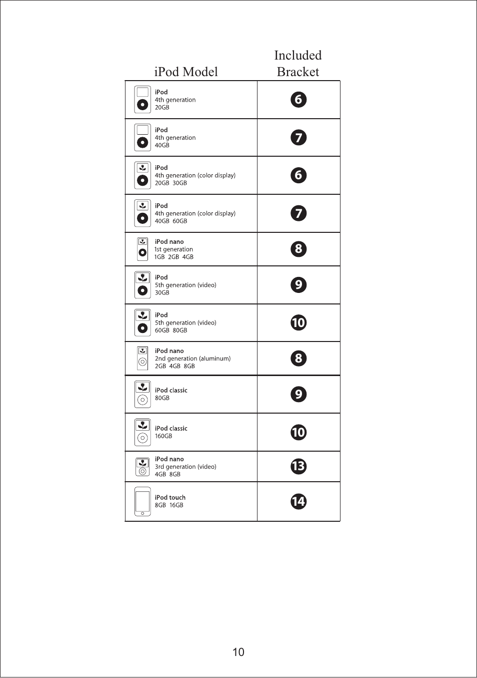 Curtis iP3019UK User Manual | Page 10 / 16