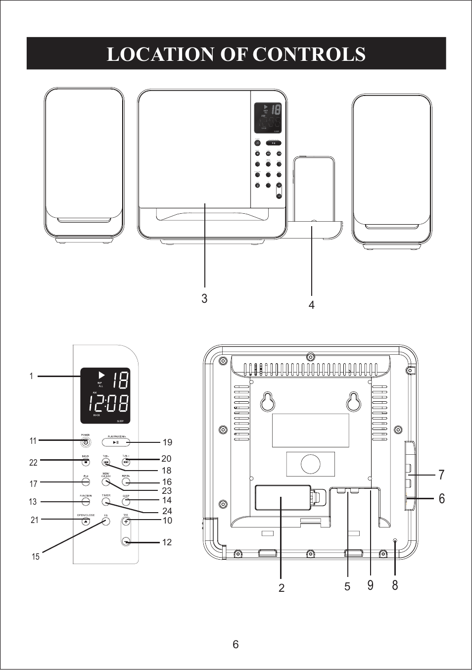 Location of controls | Curtis iP3019UK User Manual | Page 6 / 16