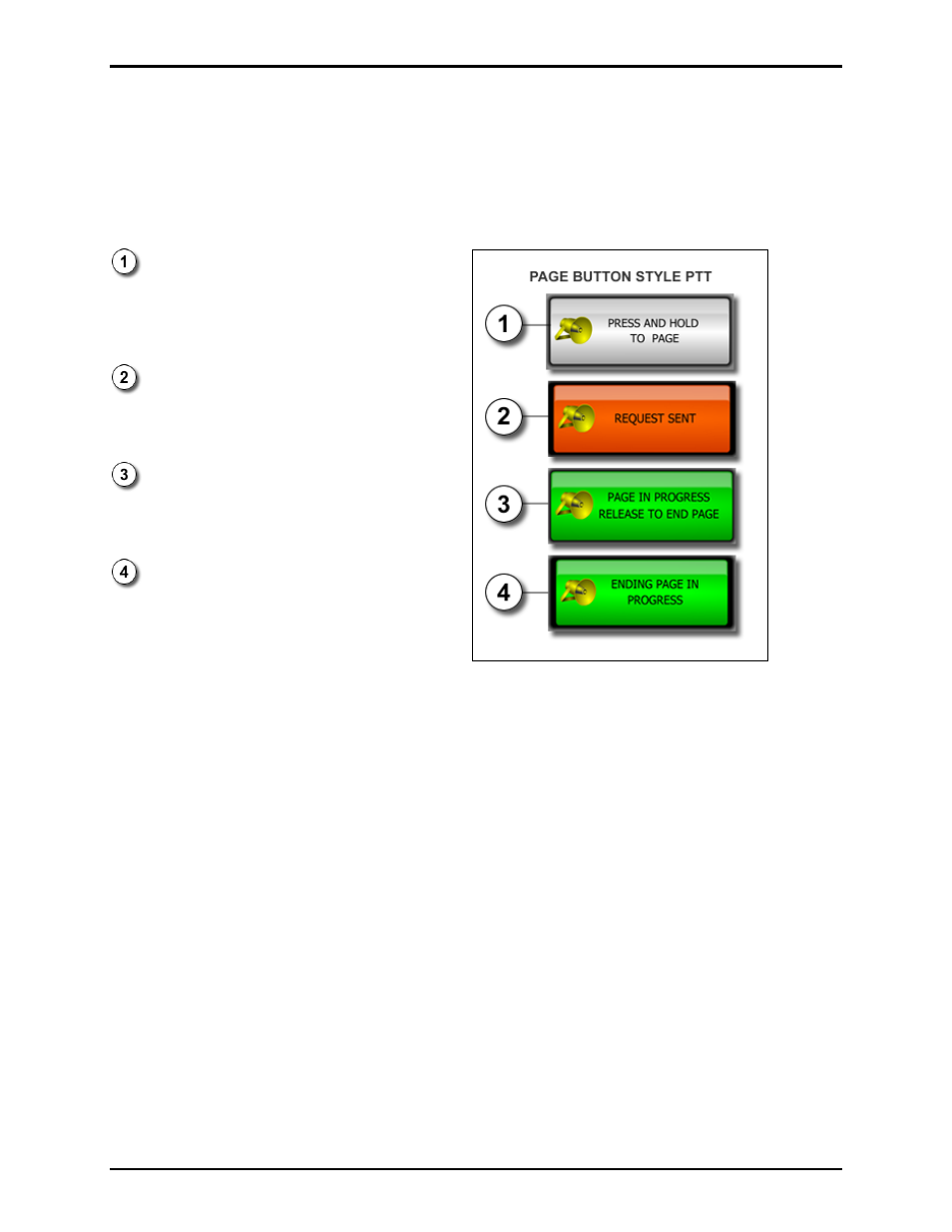 Ptt (push to talk) | GAI-Tronics Sonic Alarm Sonic Alarm System Software Programming and User Manual User Manual | Page 84 / 101
