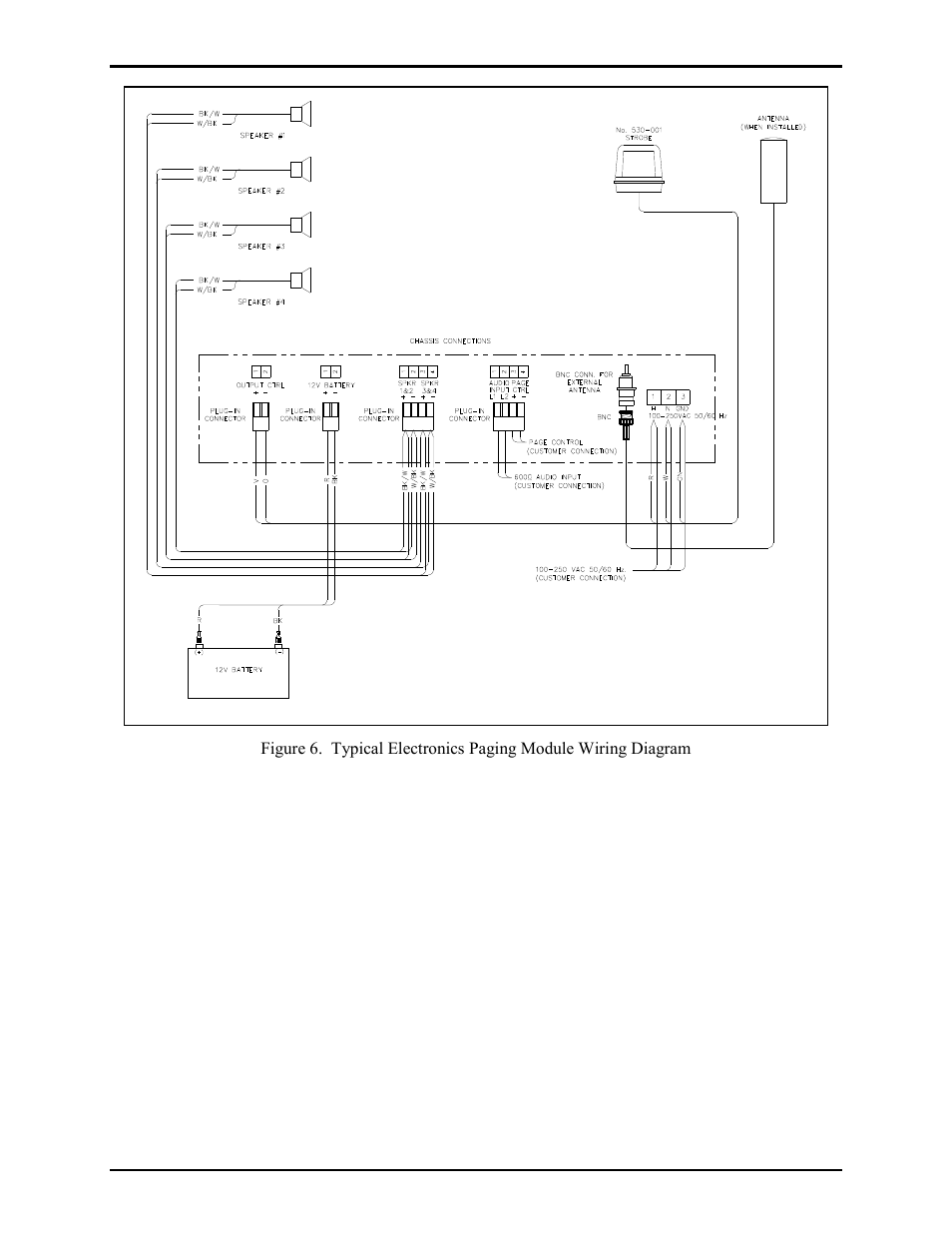 GAI-Tronics 10458-101 600-Ohm / RF Electronics Paging Module User Manual | Page 26 / 31