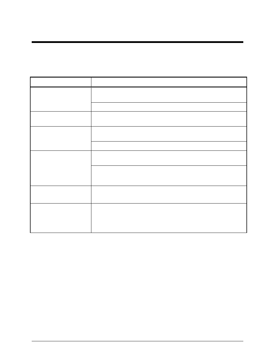 Troubleshooting | GAI-Tronics ACC2500 Audio Control Center User Manual | Page 41 / 56