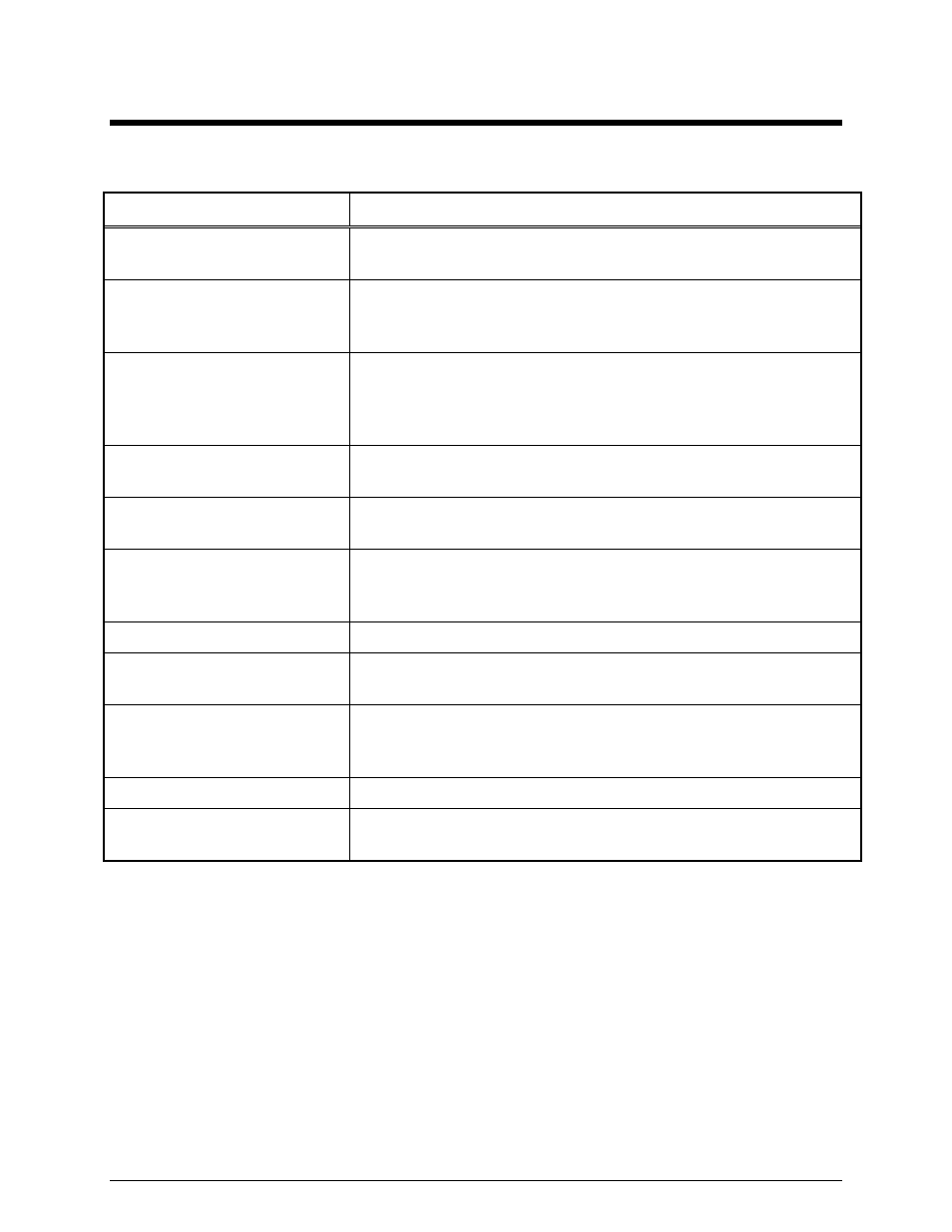 Description | GAI-Tronics ACC2500 Audio Control Center User Manual | Page 7 / 56