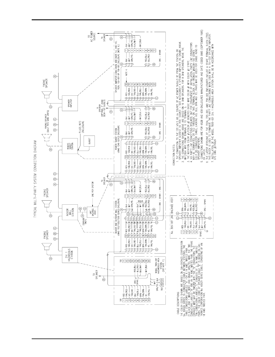 7 of 7 | GAI-Tronics 7325-101 Page/Party Weatherproof Aluminum Multi-Party Amplifier Enclosure (115 V AC) User Manual | Page 7 / 8