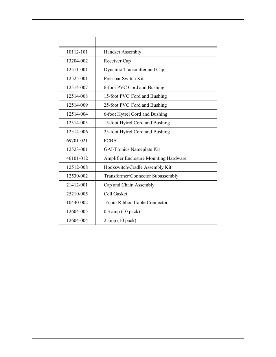 Replacement parts | GAI-Tronics 701-309 Page/Party Handset / Speaker Amplifier with Auxiliary Jack (24 V DC) User Manual | Page 5 / 6