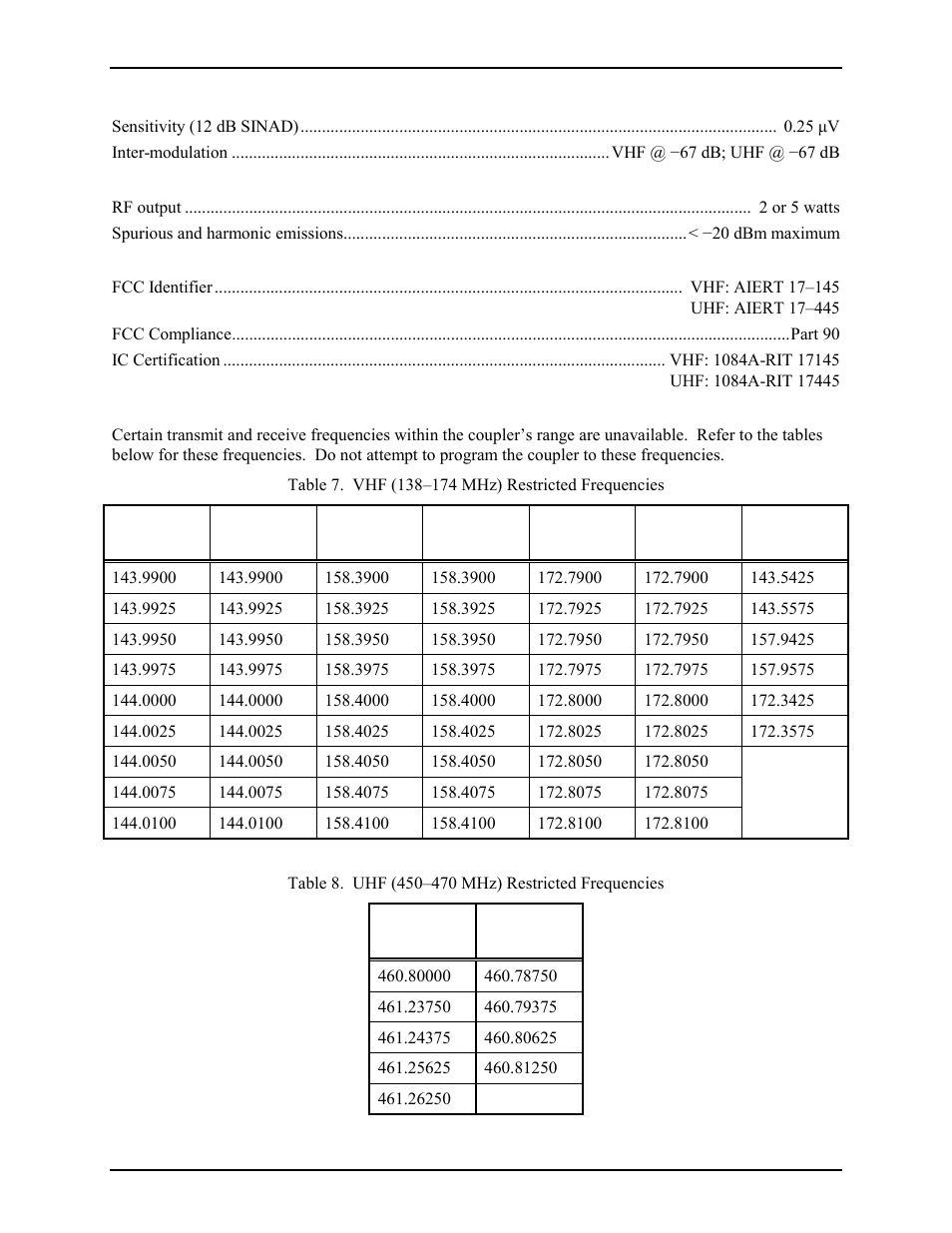GAI-Tronics 370-400 UHF and VHF Page/Party Radio Couplers User Manual | Page 13 / 14