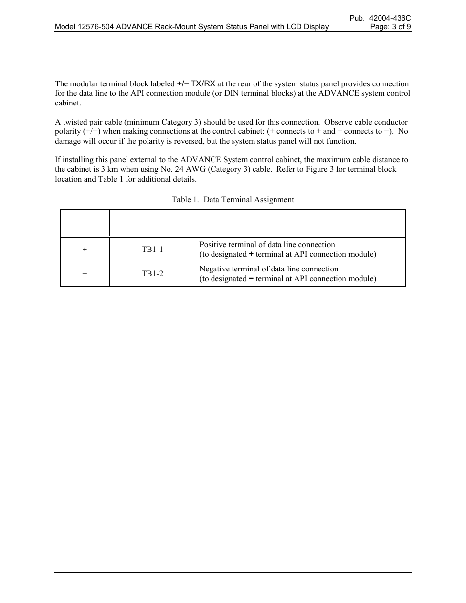 Field wiring, Tx/rx data | GAI-Tronics 12576-504 Rack-Mount System Status panel with LCD Display User Manual | Page 3 / 10