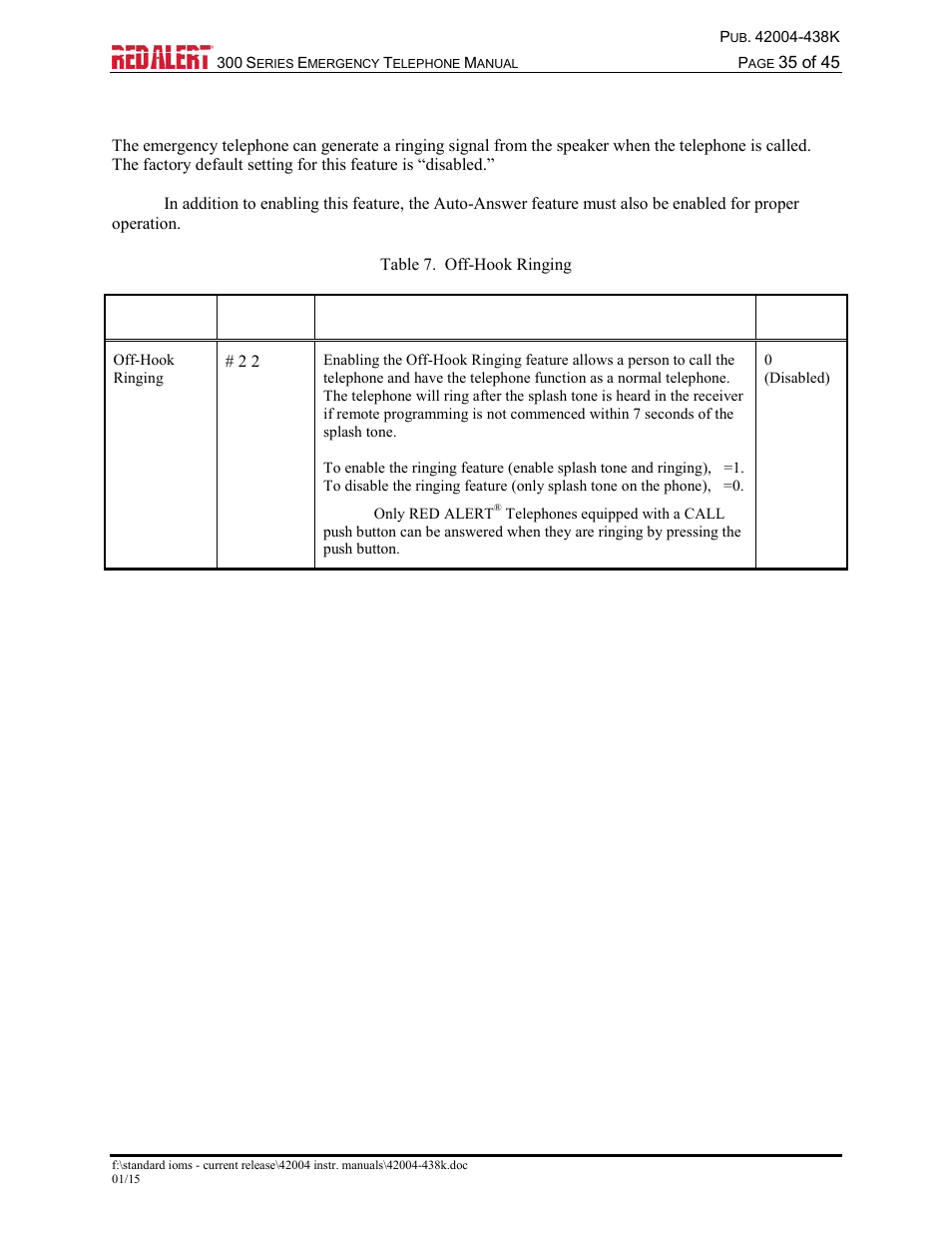 Off-hook ringing | GAI-Tronics 300 Series RED ALERT Emergency Telephone Manual User Manual | Page 37 / 48