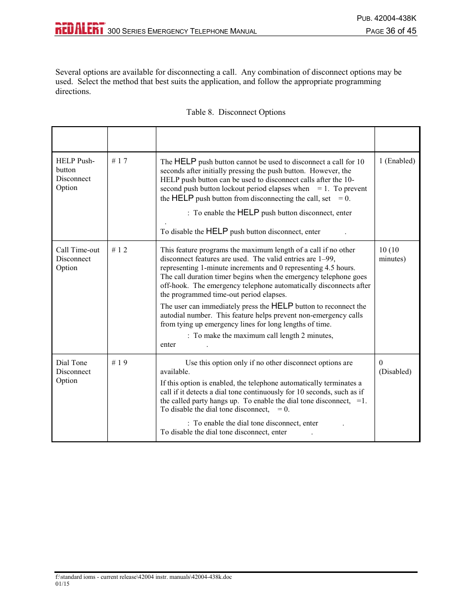 Disconnect options | GAI-Tronics 300 Series RED ALERT Emergency Telephone Manual User Manual | Page 38 / 48