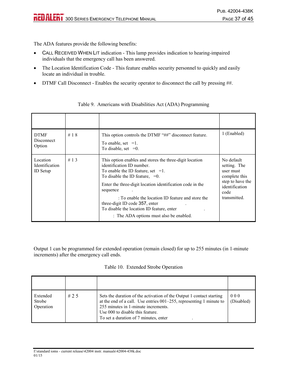 Americans with disabilities act (ada) programming | GAI-Tronics 300 Series RED ALERT Emergency Telephone Manual User Manual | Page 39 / 48