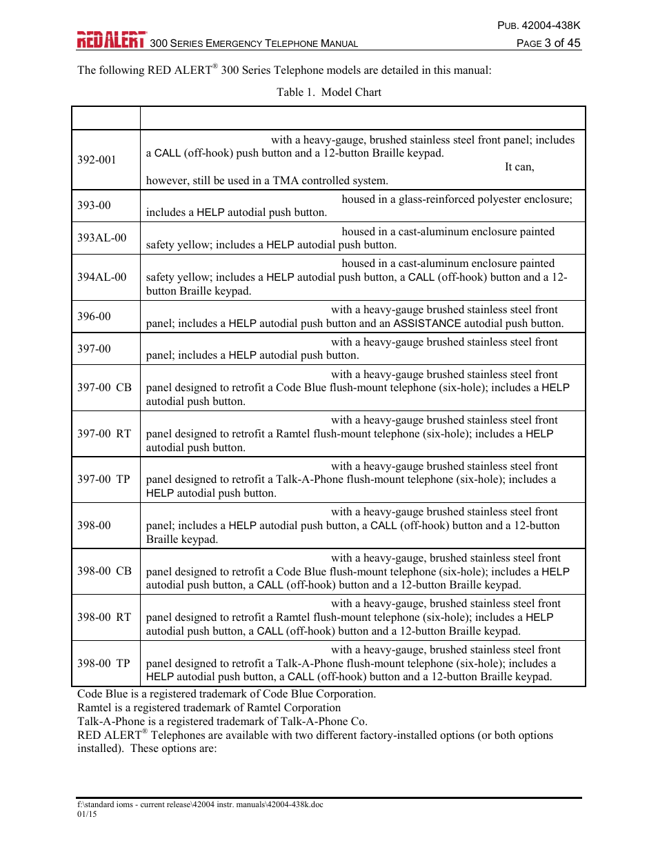 GAI-Tronics 300 Series RED ALERT Emergency Telephone Manual User Manual | Page 5 / 48