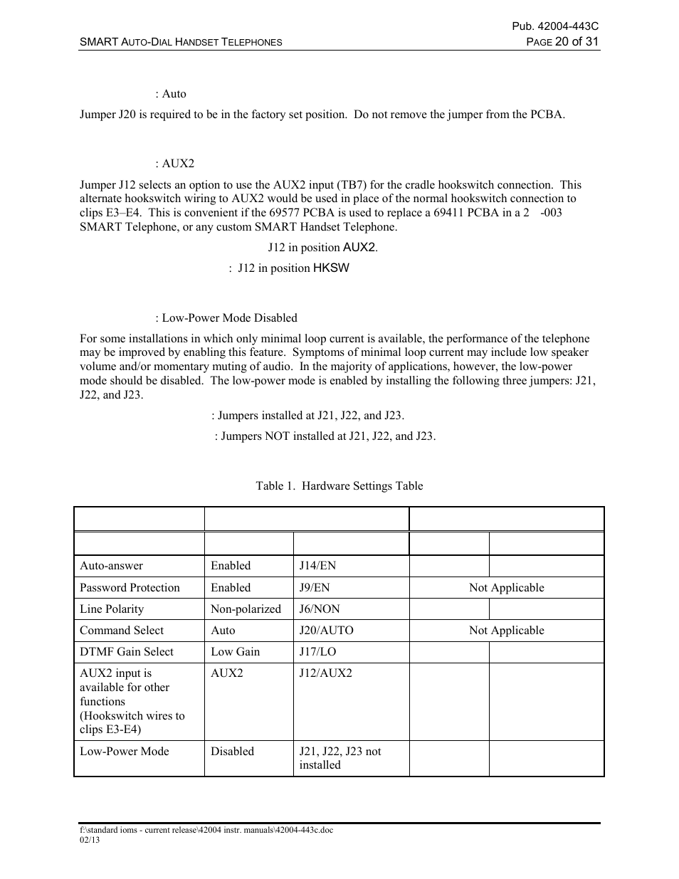 Command select configuration, Aux2 input configuration, Low-power mode configuration | Hardware settings | GAI-Tronics 227-005 SMART Auto-Dial Handset Telephones User Manual | Page 22 / 34