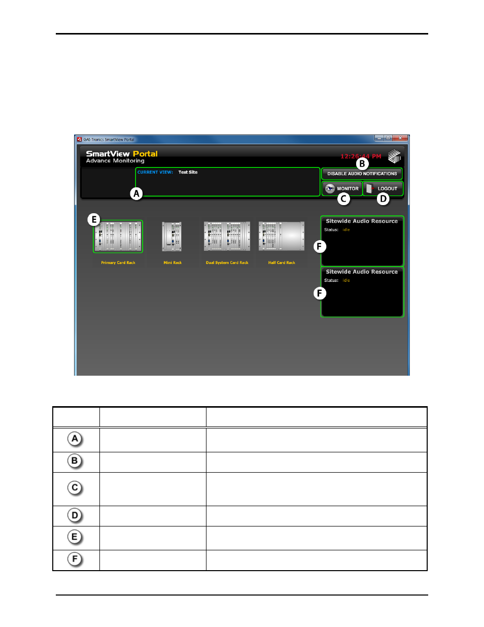 The site view | GAI-Tronics ADVANCE System SmartView User Manual Ver 1.3 User Manual | Page 24 / 43