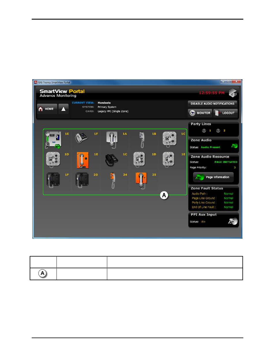 Ppi group view | GAI-Tronics ADVANCE System SmartView User Manual Ver 1.3 User Manual | Page 35 / 43