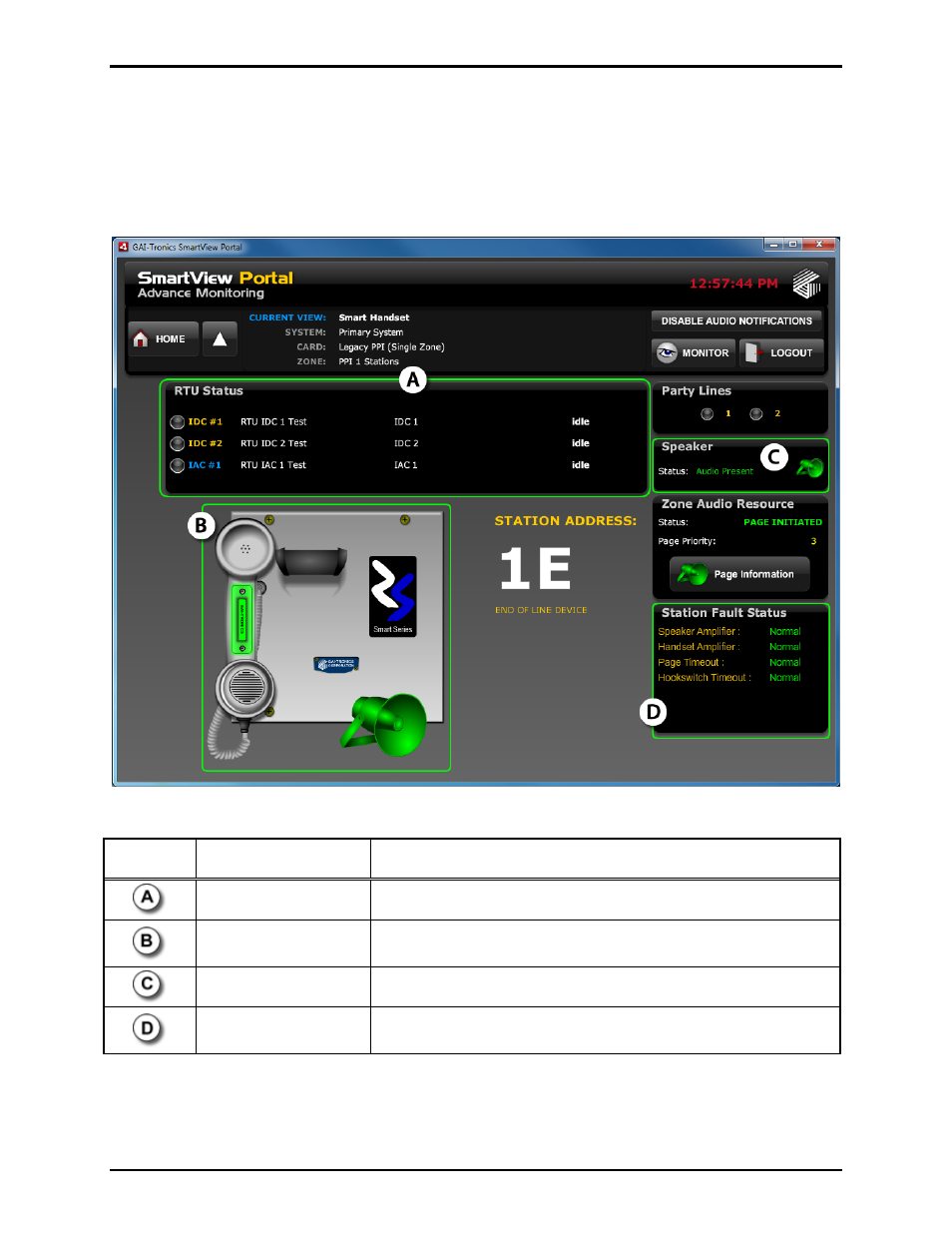 Ppi station view | GAI-Tronics ADVANCE System SmartView User Manual Ver 1.3 User Manual | Page 36 / 43