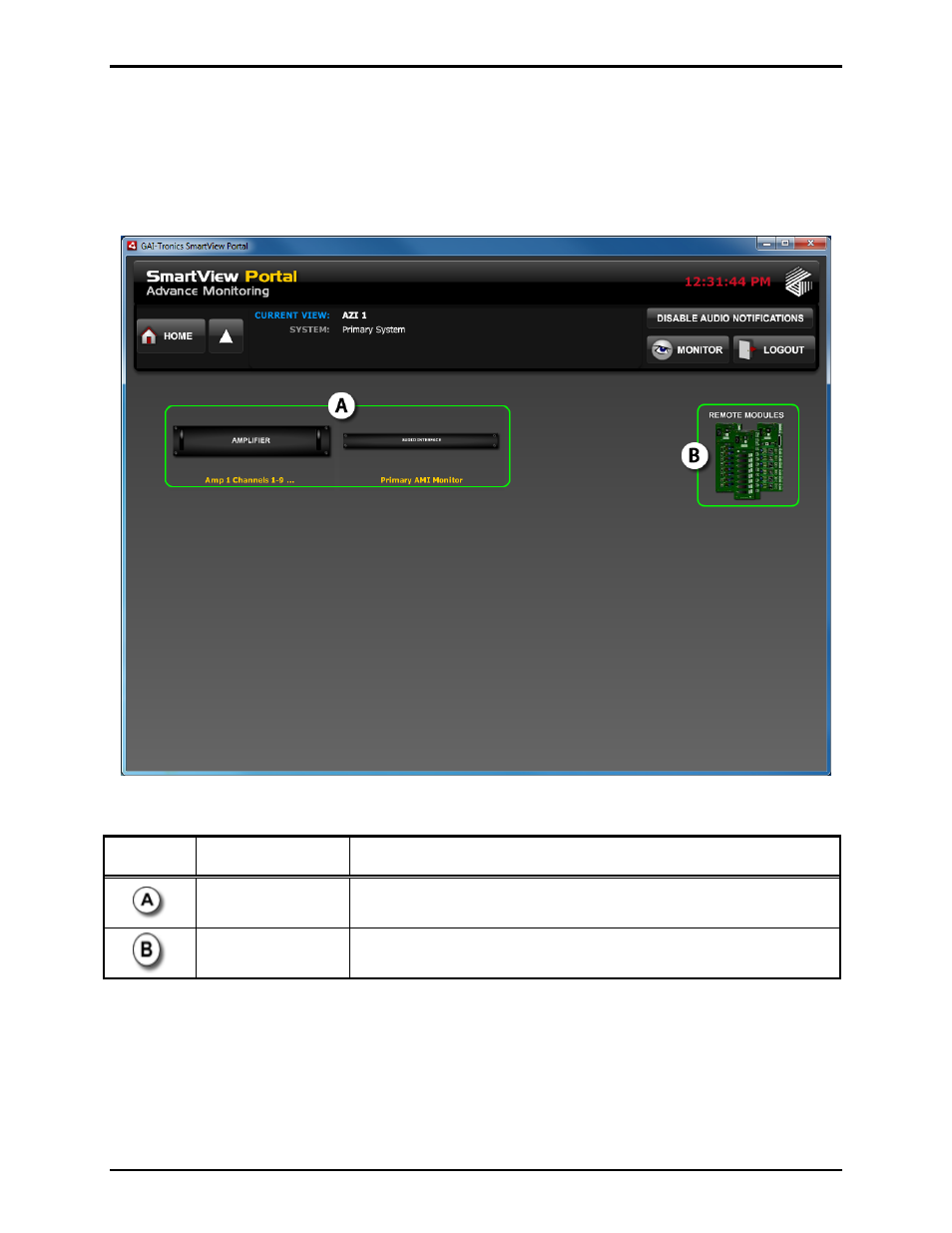 Azi view(s) | GAI-Tronics ADVANCE System SmartView User Manual Ver 1.3 User Manual | Page 37 / 43