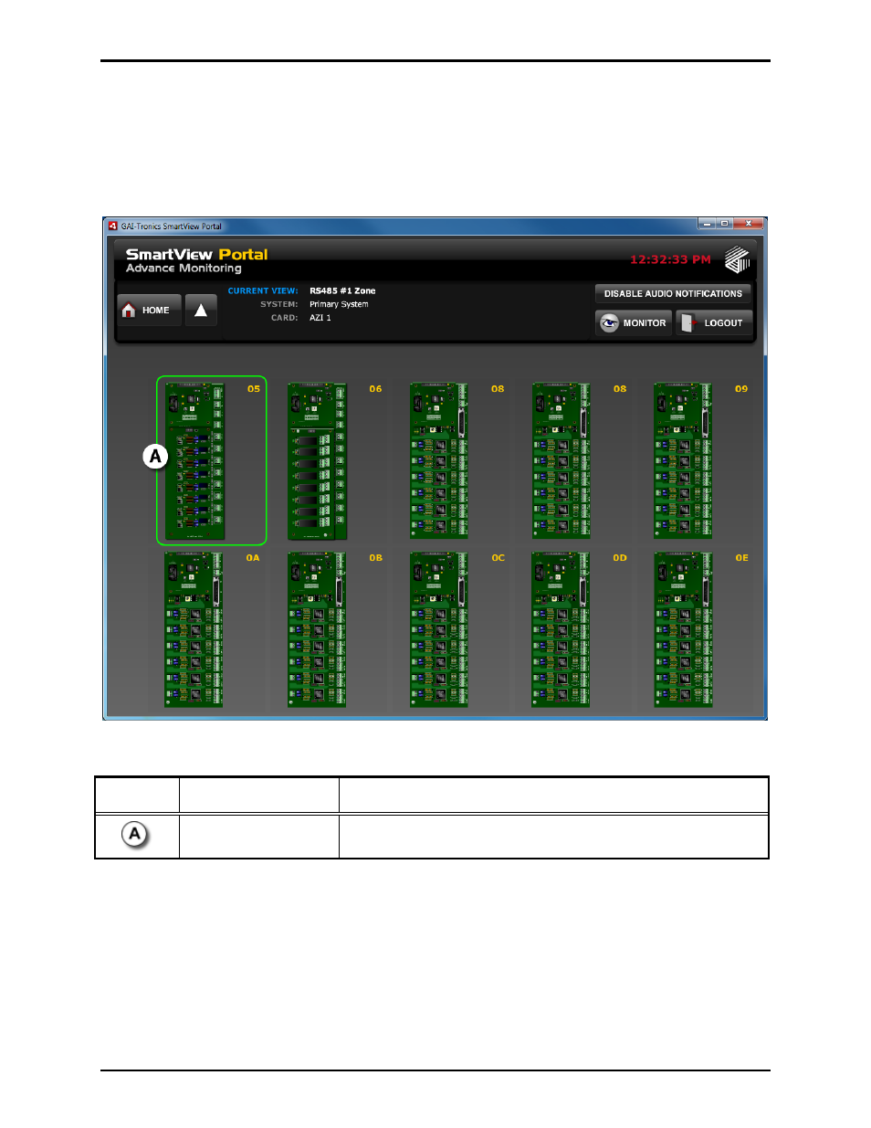 Remote modules (rs-485 zone) view | GAI-Tronics ADVANCE System SmartView User Manual Ver 1.3 User Manual | Page 39 / 43