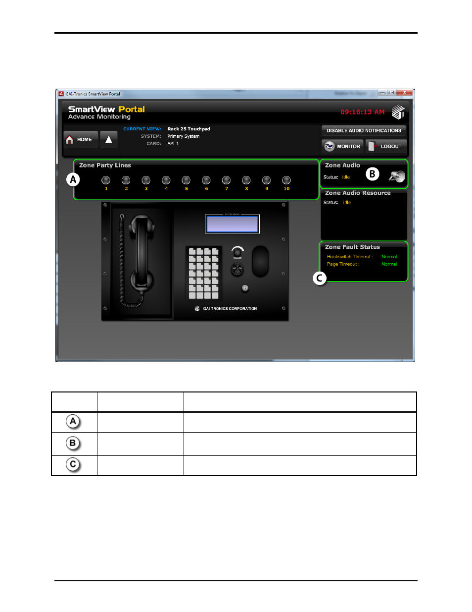 Access panel view | GAI-Tronics ADVANCE System SmartView User Manual Ver 1.3 User Manual | Page 42 / 43