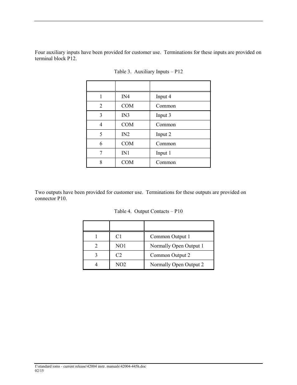 Inputs, Outputs | GAI-Tronics 226-700 Hanset VoIP Telephones with Keypad User Manual | Page 18 / 27