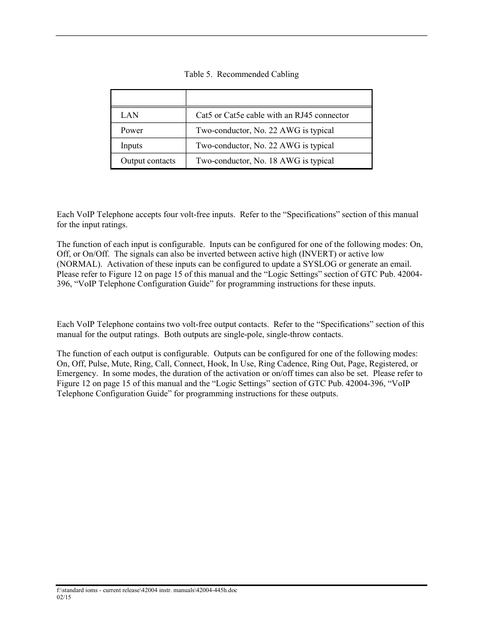 Recommended cabling, Voip telephone input contacts, Voip telephone output contacts | GAI-Tronics 226-700 Hanset VoIP Telephones with Keypad User Manual | Page 19 / 27